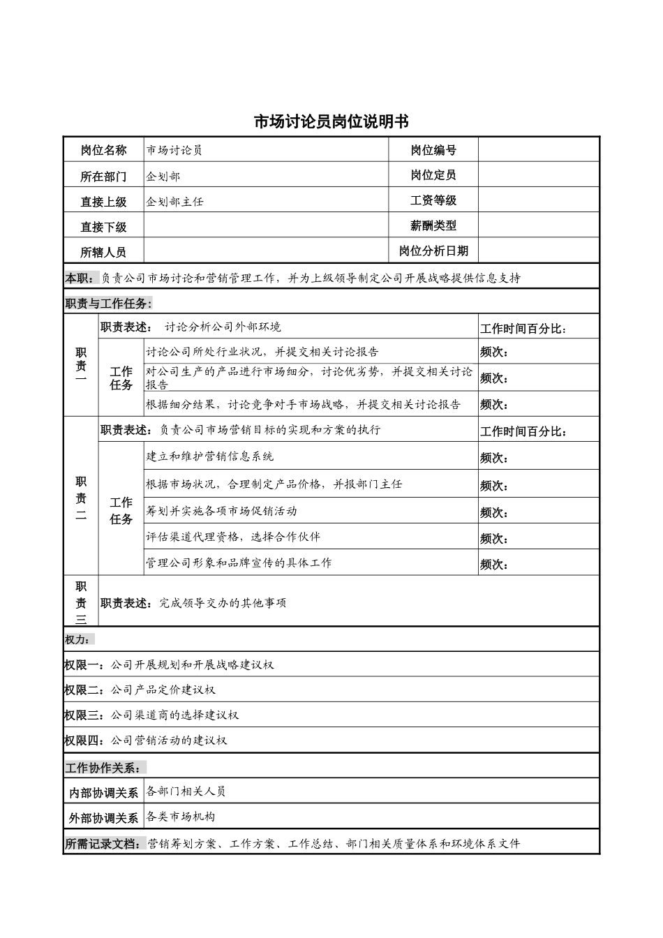 河北纪元光电公司企划部市场研究员岗位说明书_第1页