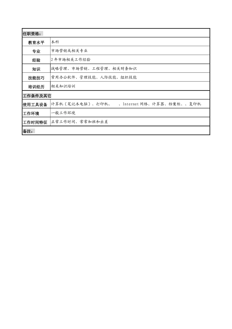 河北纪元光电公司企划部市场研究员岗位说明书_第2页