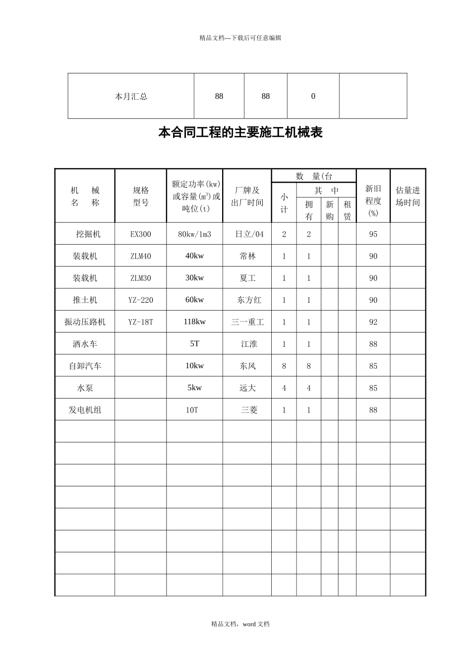 河滨路路基分项施工组织设计_第2页