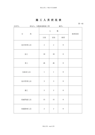 河滨路路基分项施工组织设计