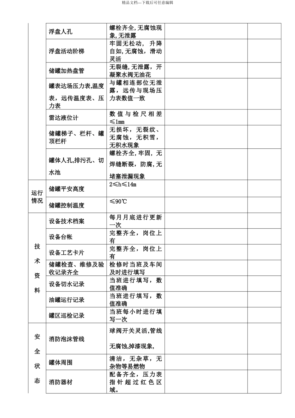 油罐设备检查表_第2页