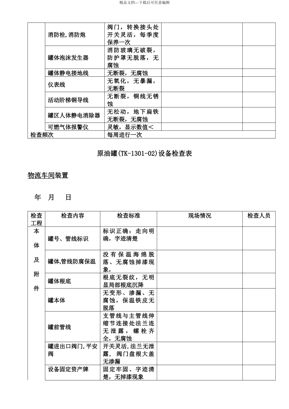 油罐设备检查表_第3页