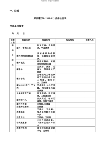 油罐设备检查表
