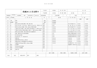 法兰盘机械加工工艺过程卡