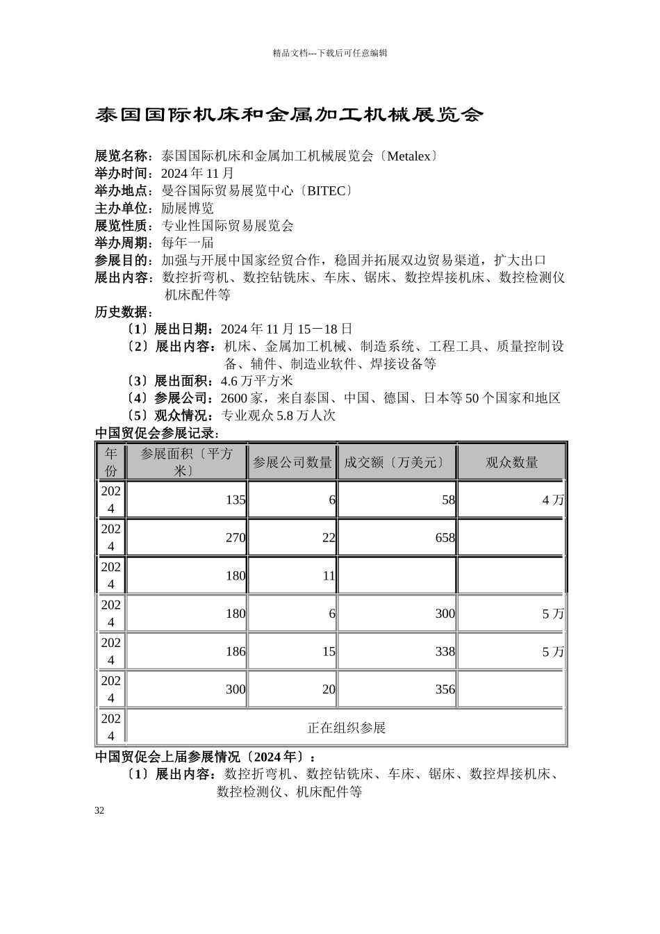 泰国国际机床和金属加工机械展览会_第1页
