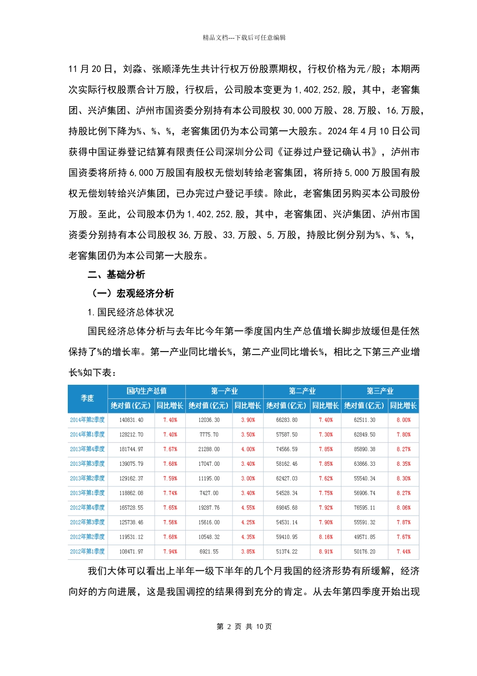 泸州老窖投资分析报告_第3页