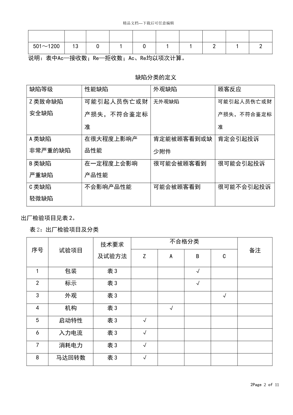 洗衣机检验标准_第2页