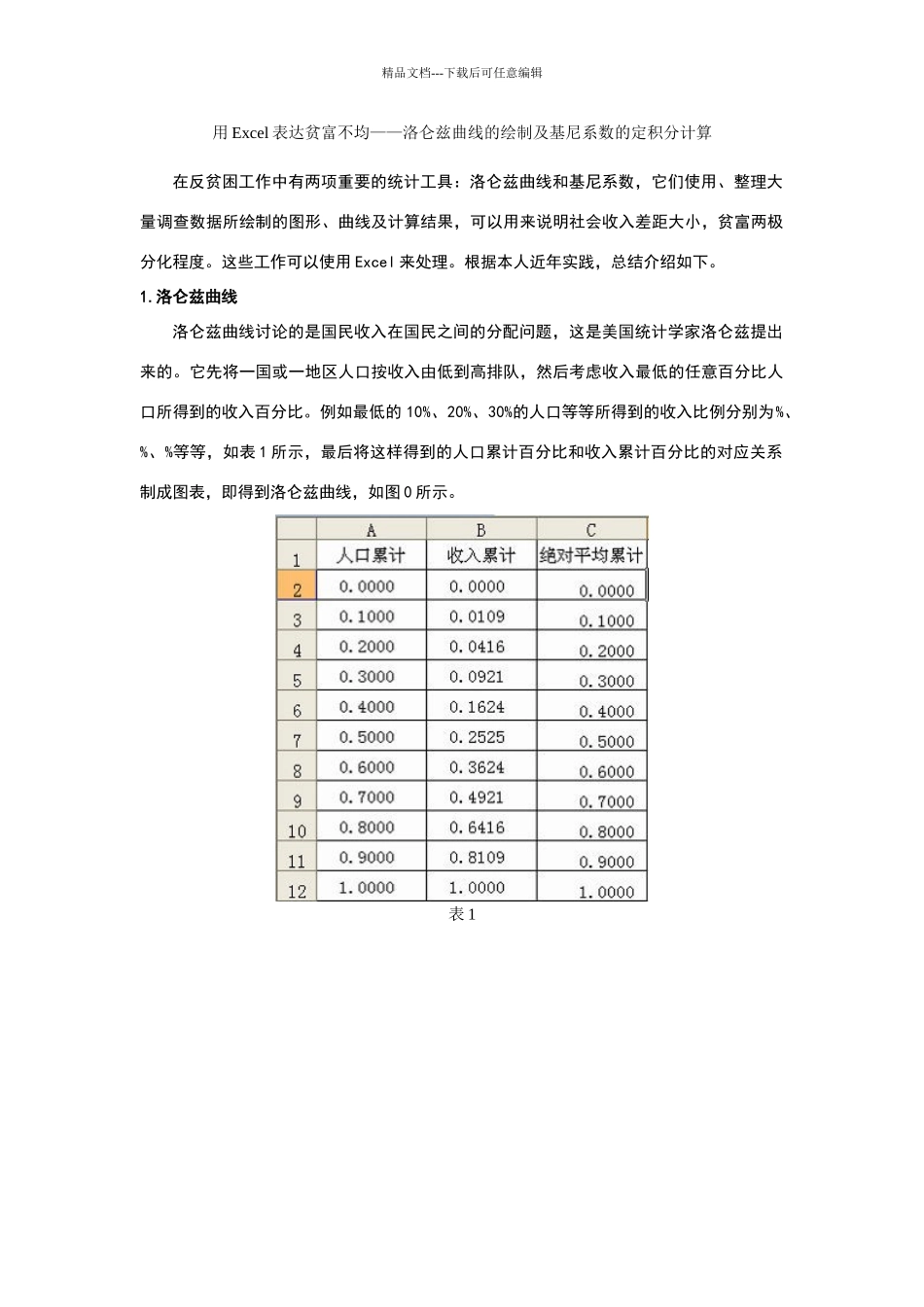 洛仑兹曲线的绘制及基尼系数的定积分计算_第1页