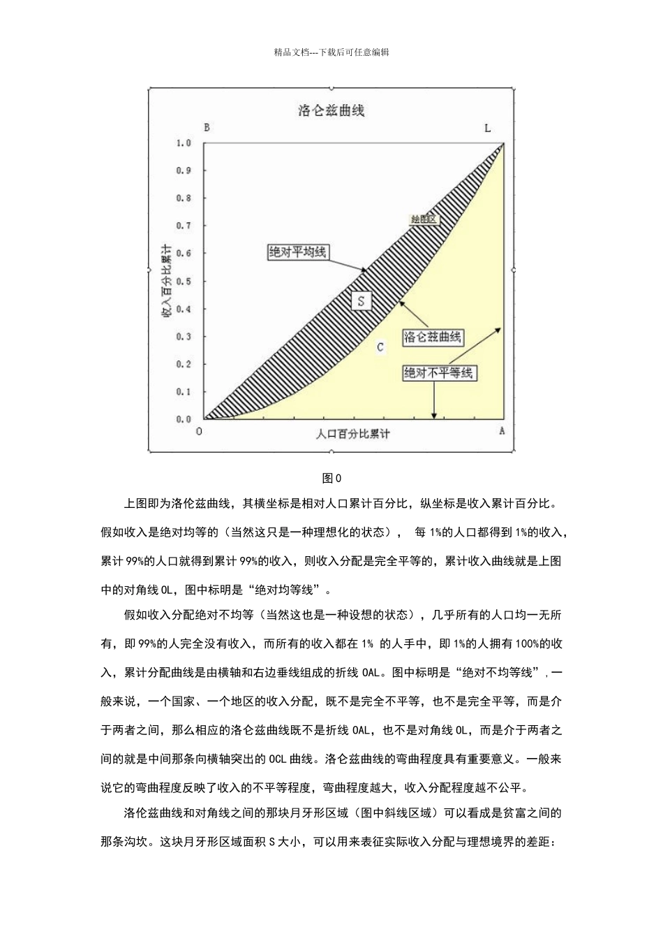 洛仑兹曲线的绘制及基尼系数的定积分计算_第2页