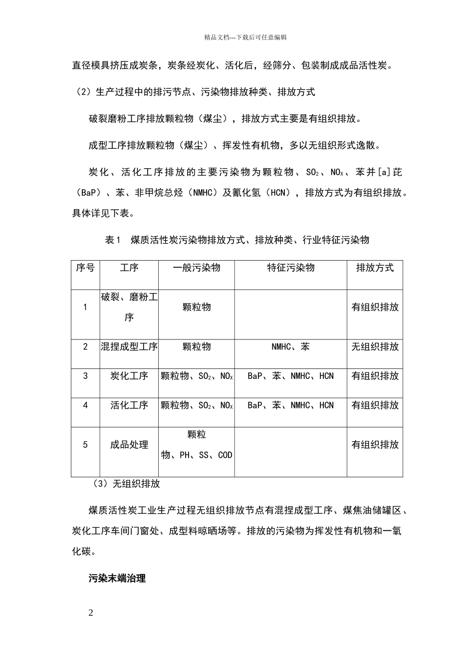 活性炭生产工艺简介_第2页