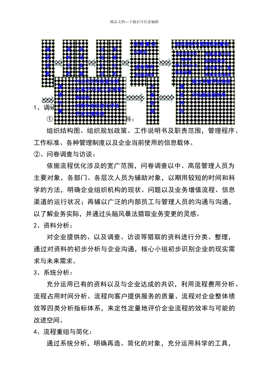 流程优化设计解决方案_第3页