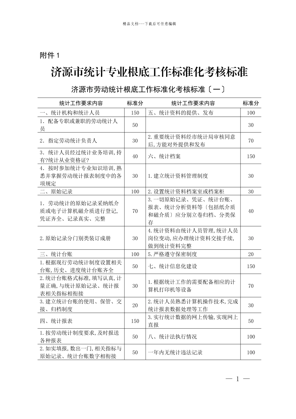 济源市统计专业基础工作规范化考核标准_第1页