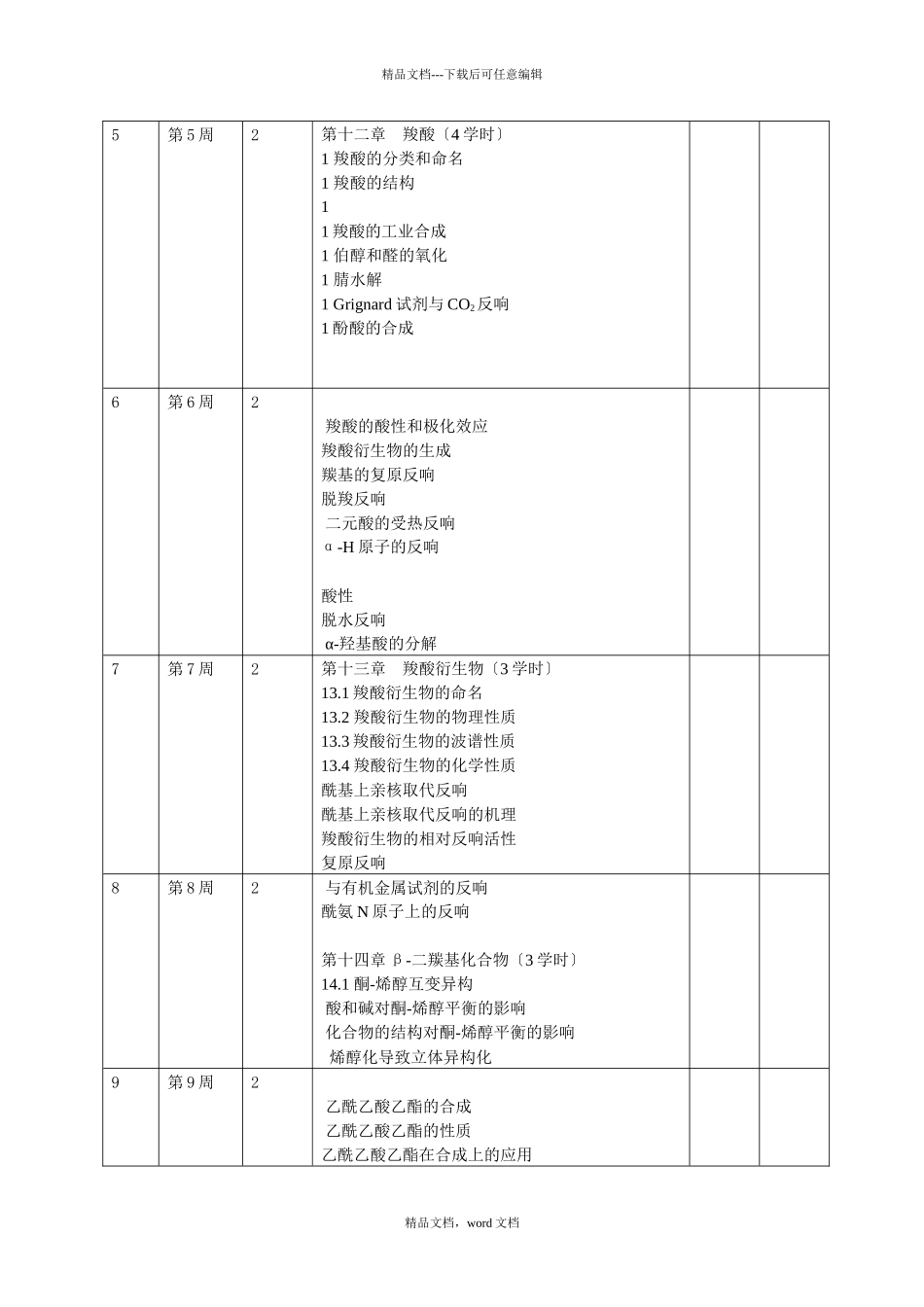 浙江工业大学授课计划书_第3页