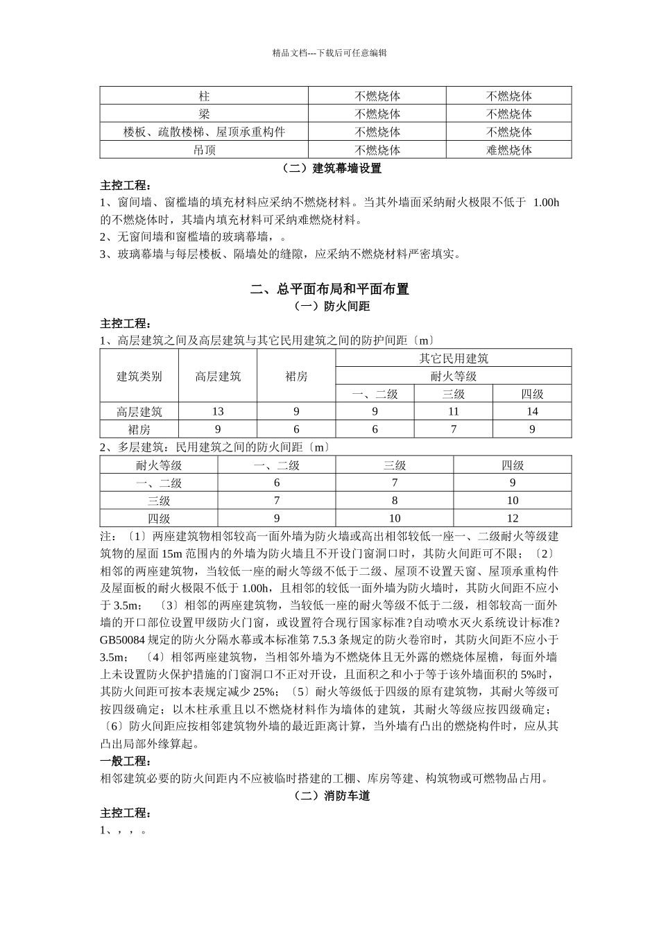 浙江消防验收标准_第2页