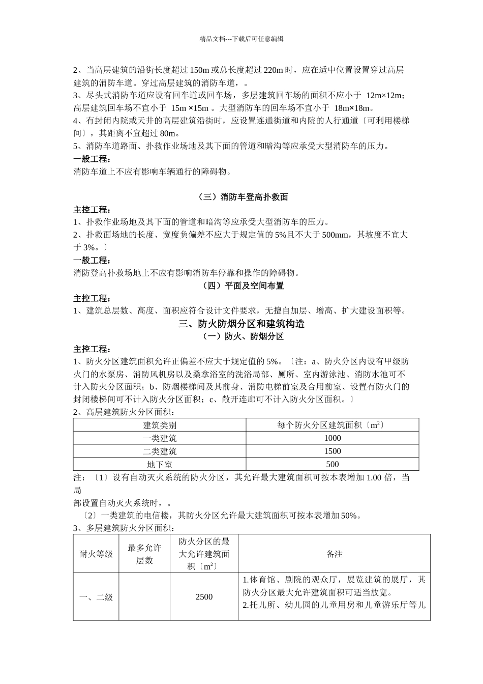 浙江消防验收标准_第3页