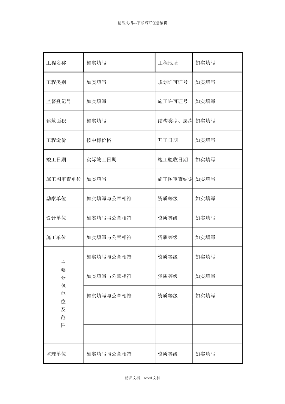 浙江省工程竣工验收报告样本doc_第2页
