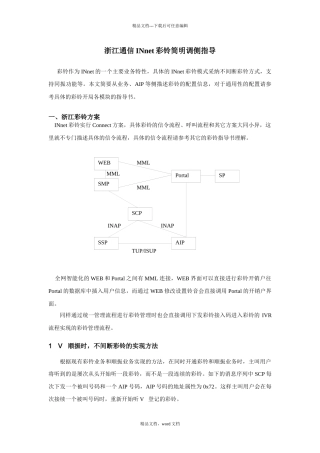 浙江通信INnet彩铃简明调侧指导