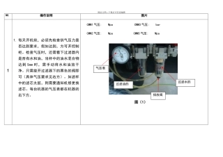 海克斯康机器操作说明书