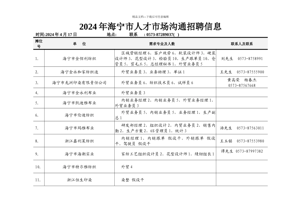 海宁市人才市场交流会信息_第1页