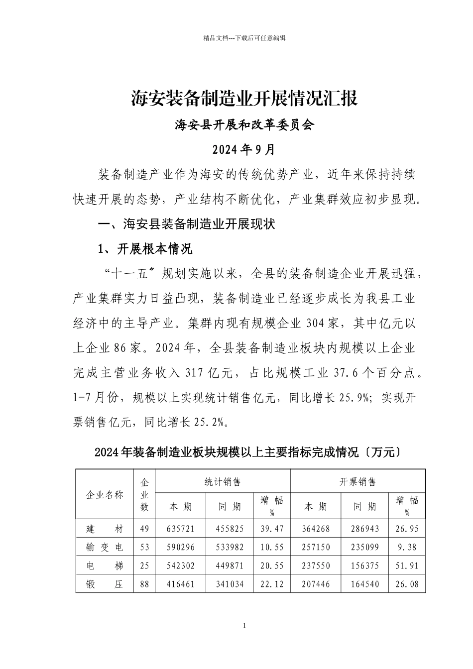 海安装备制造业发展情况介绍_第1页