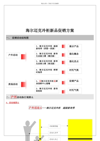海尔迈克冷柜新品促销方案解析