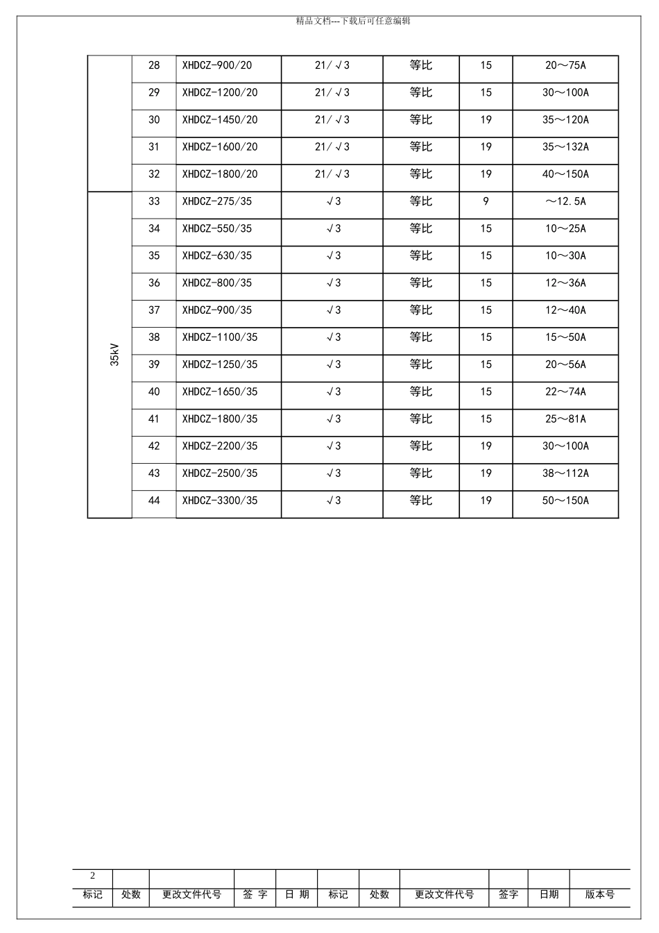消弧产品规格标准化规定_第2页