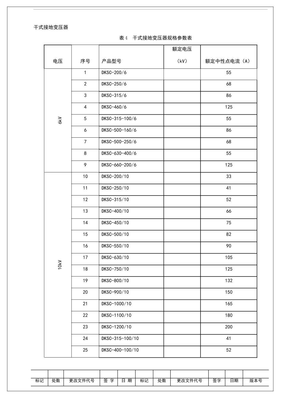 消弧产品规格标准化规定_第3页