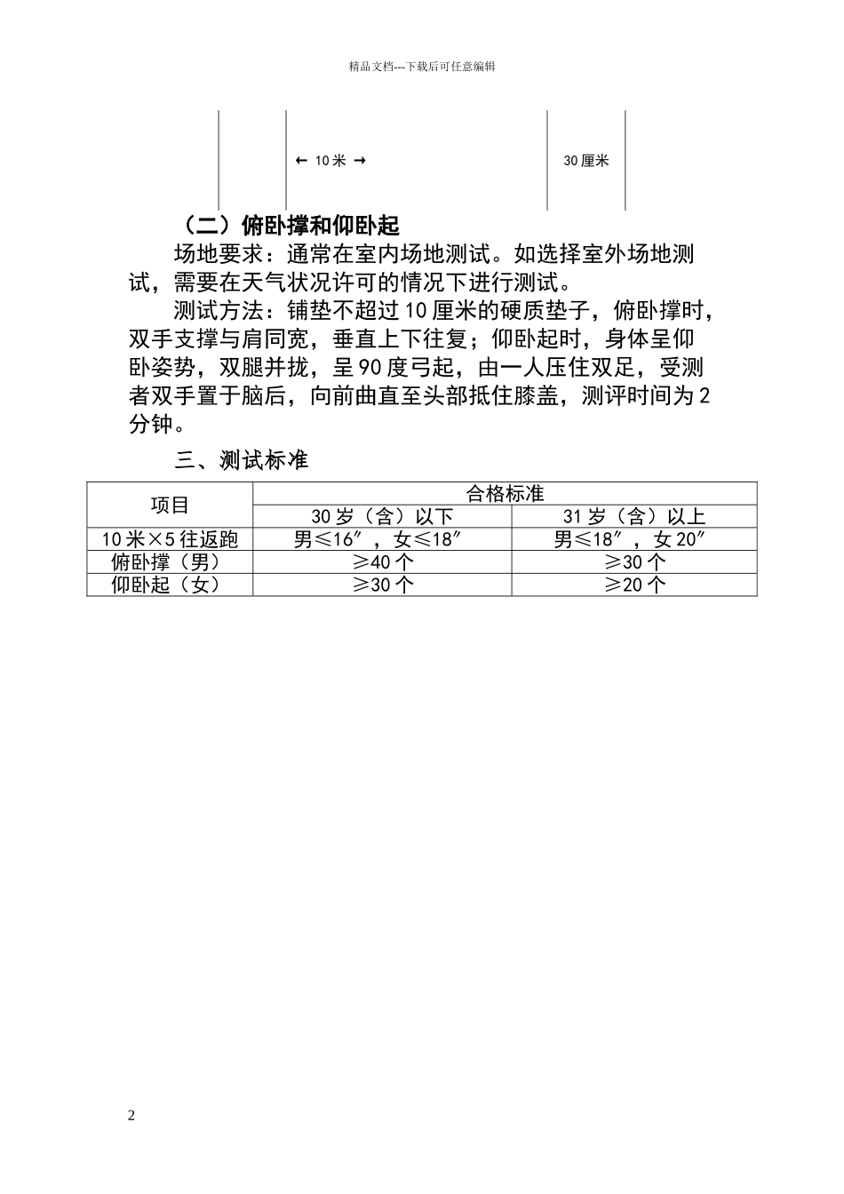 消防支队文职人员体能测评项目和标准_第2页