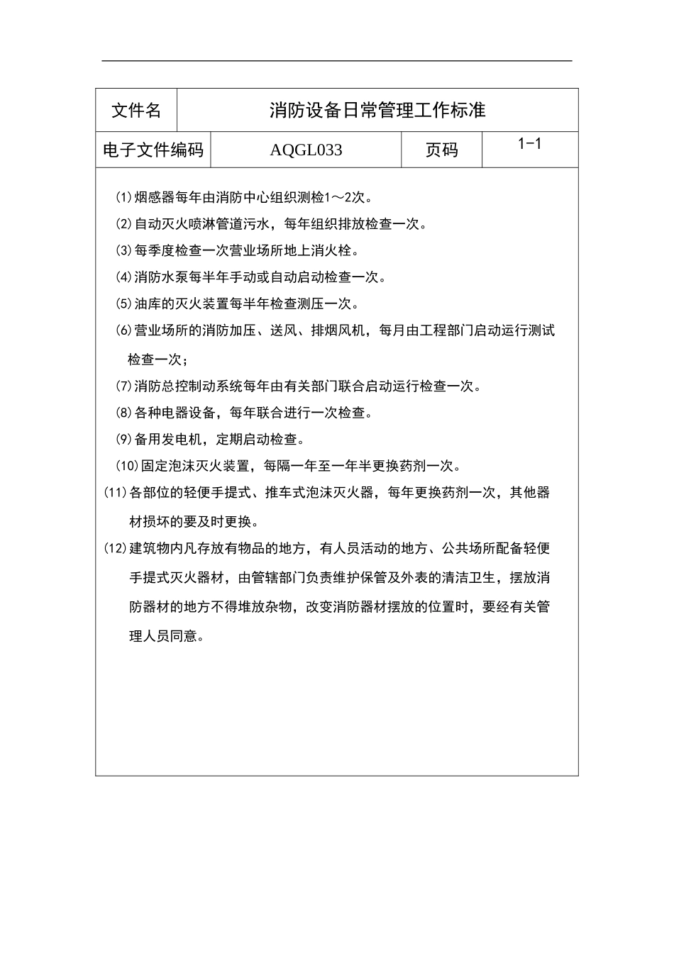 消防设备日常管理工作标准_第2页
