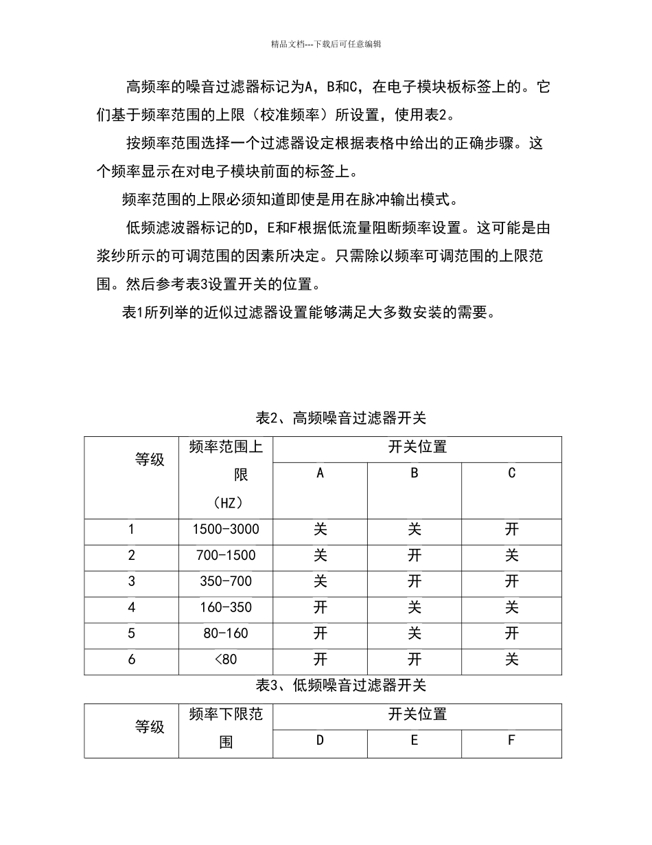 涡街流量计故障处理和维护_第3页