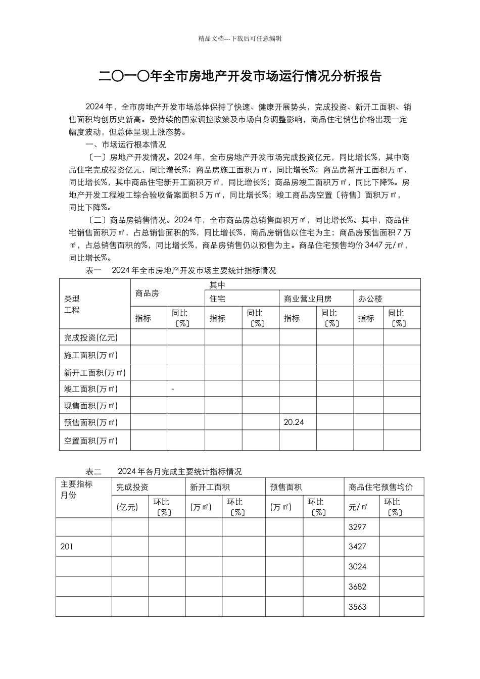 淄博房地产开发市场运行情况分析报告_第1页
