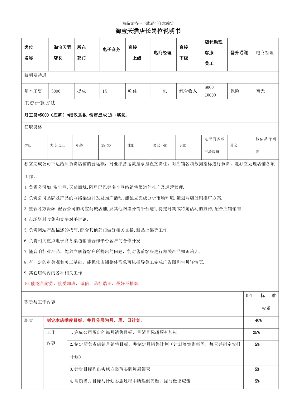 淘宝天猫店长岗位职责及KPI考核_第1页