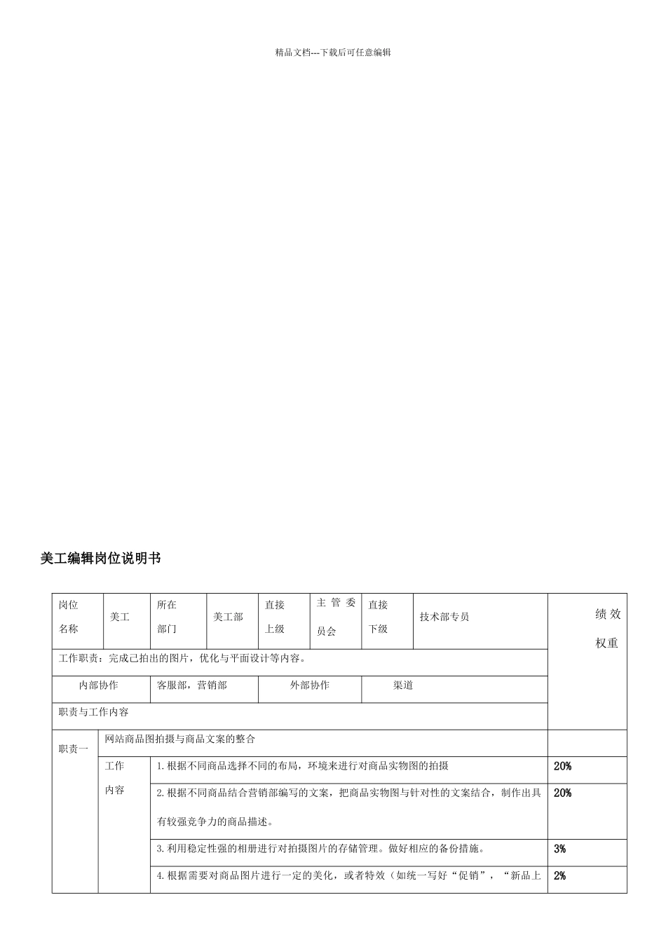 淘宝天猫店长岗位职责及KPI考核_第3页