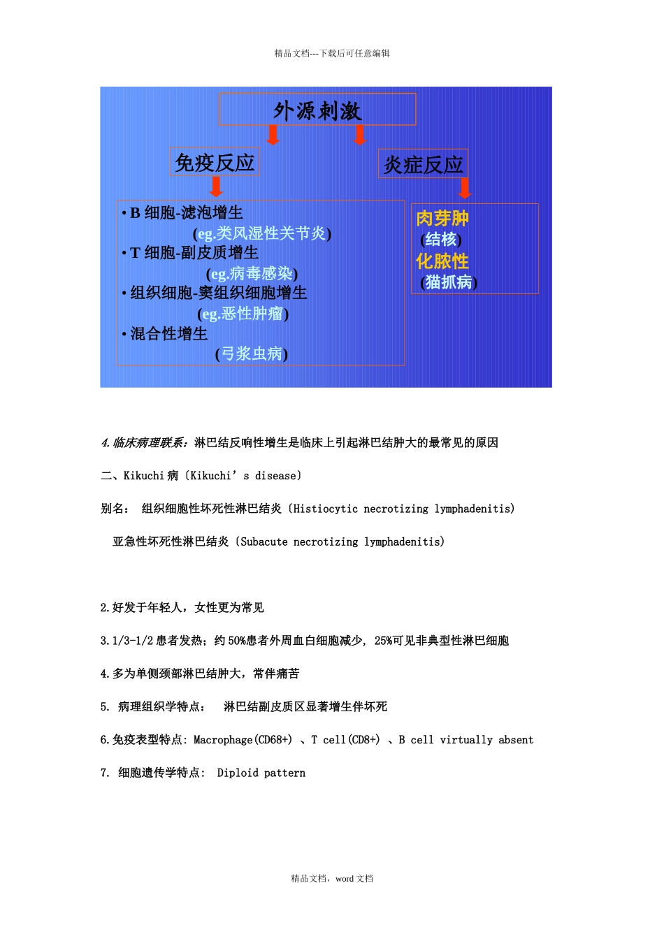 淋巴造血系统疾病复习资料_第2页