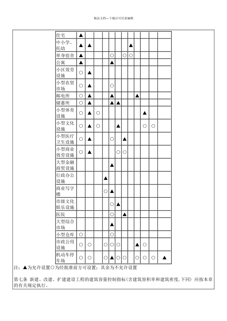 淮南市城市规划管理技术规定_第2页