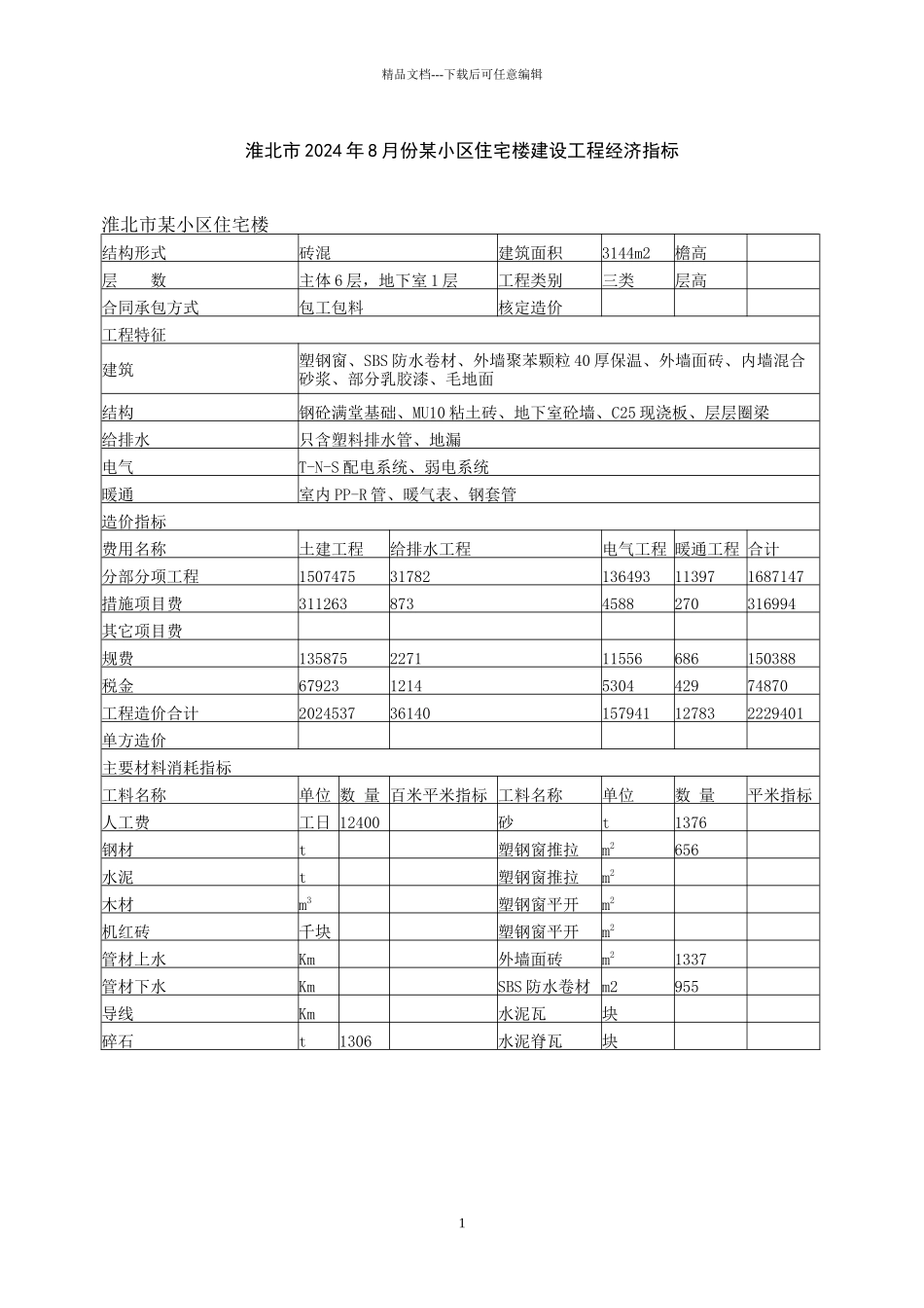 淮北市某小区住宅楼造价分析_第1页