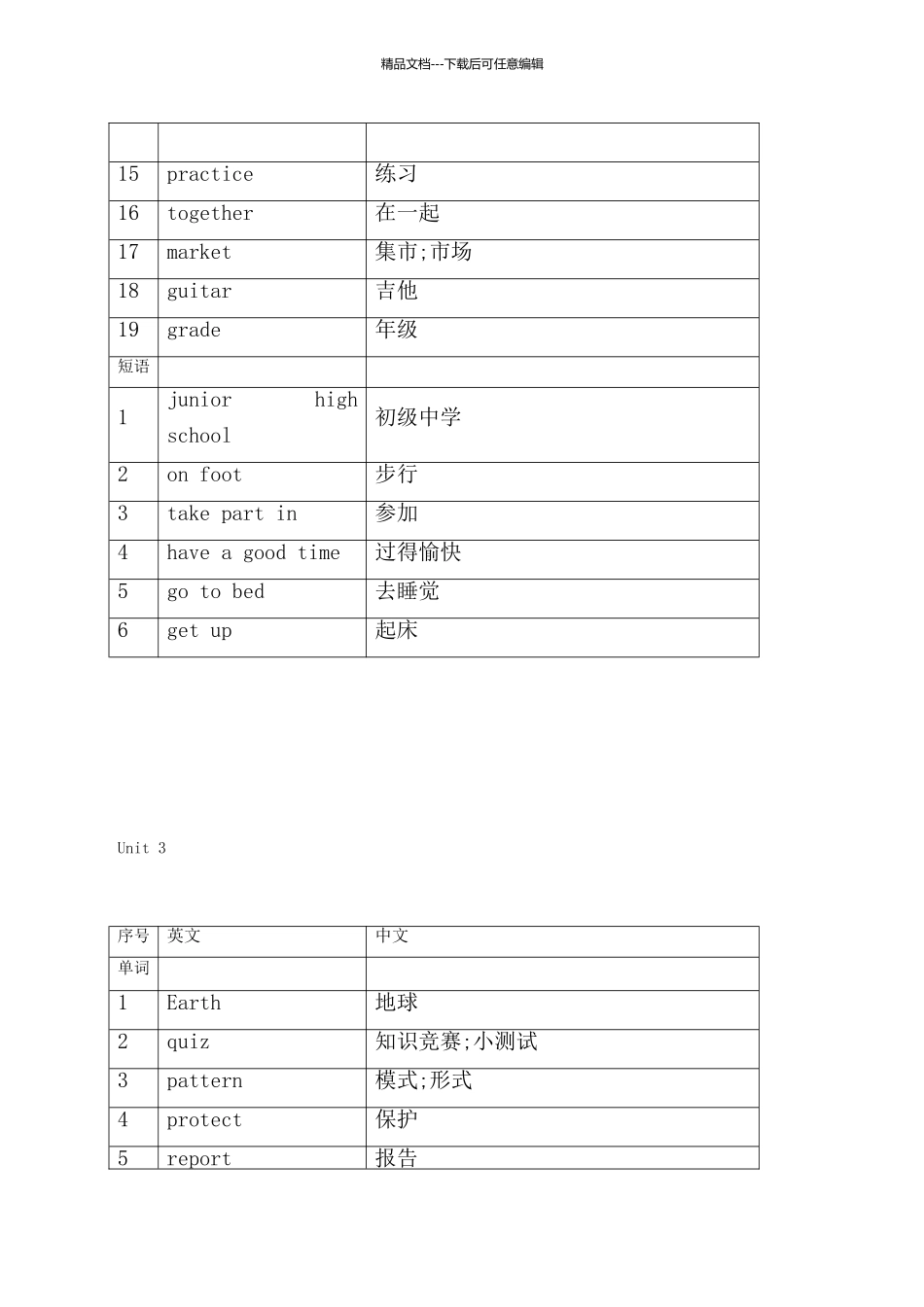 深圳初一英语单词表_第3页