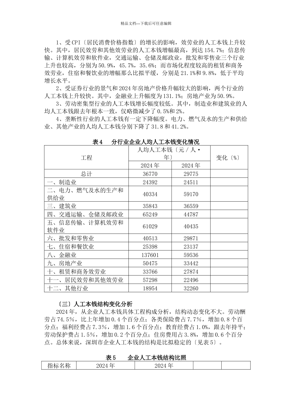 深圳市企业人工成本分析报告_第3页