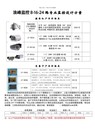 深圳市安特尔安防科技有限公司ansilita产品价目表