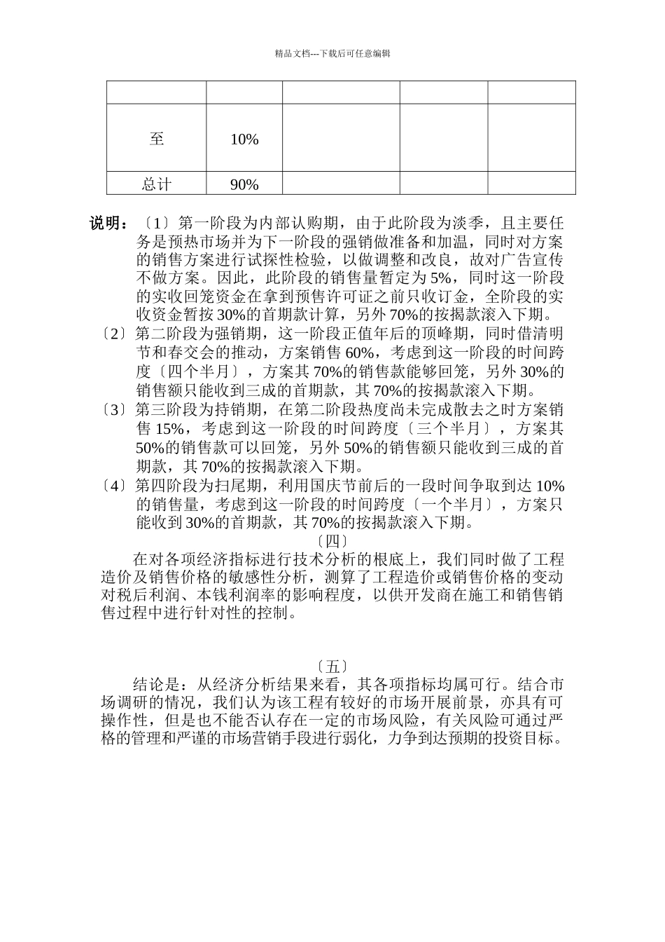 深圳房地产行业外销项目经典策划报告_第3页
