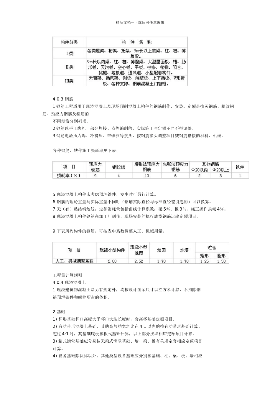 混凝土及钢筋工程说明及工程量计算规则_第2页