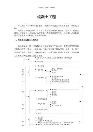 混凝土工程方案
