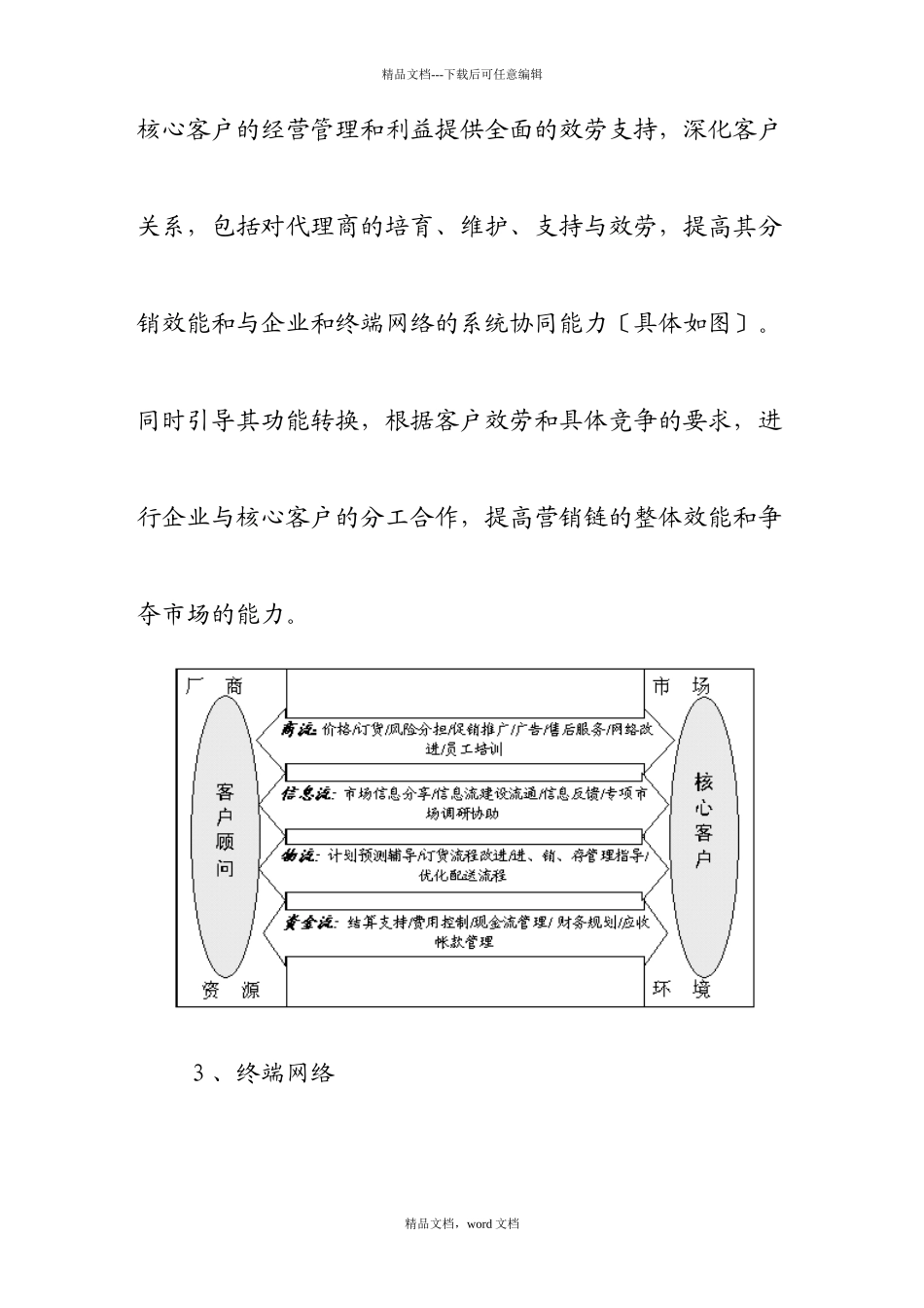 深度营销模式与流程讲座_第3页