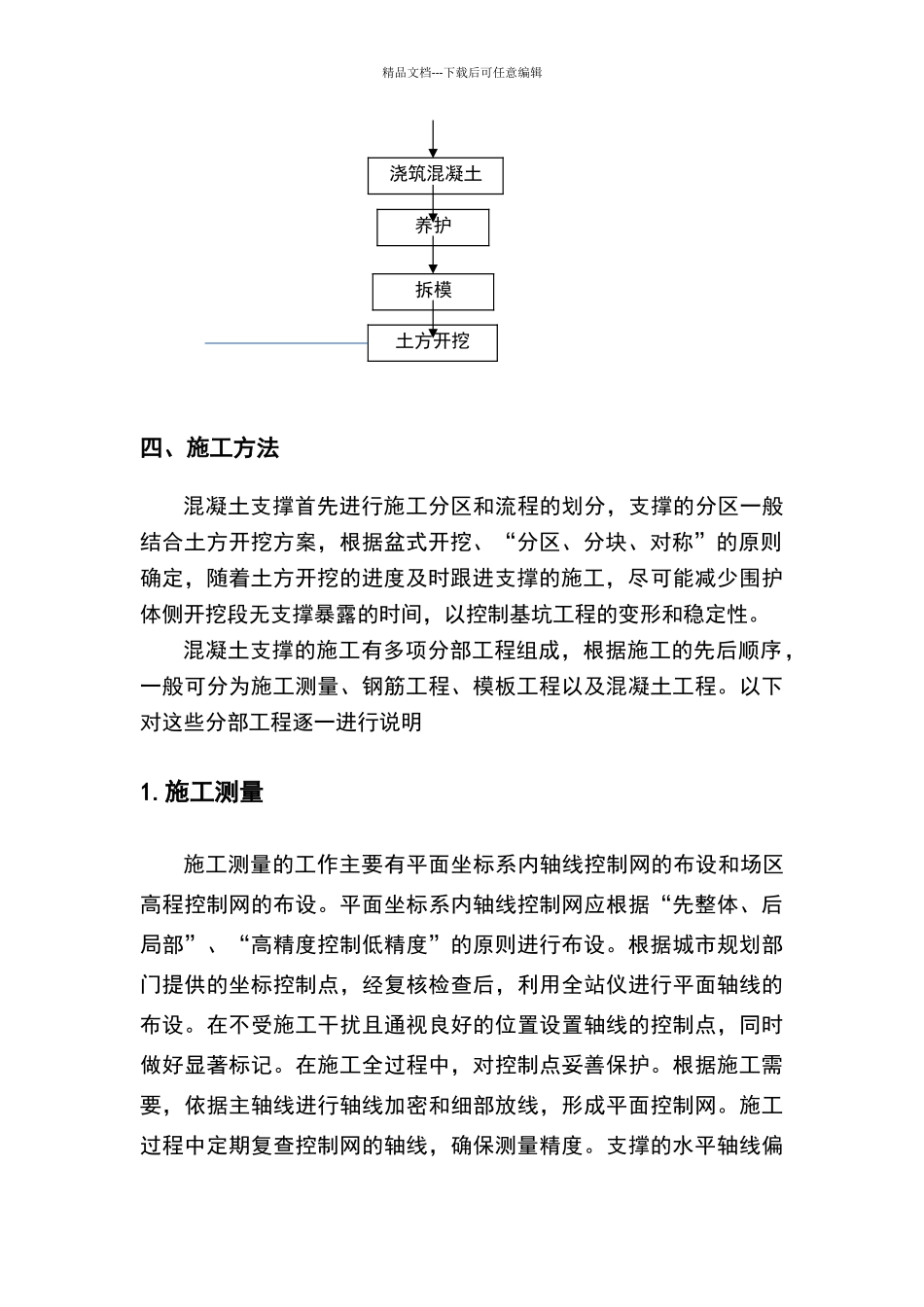 深基坑内支撑梁施工工艺_第3页