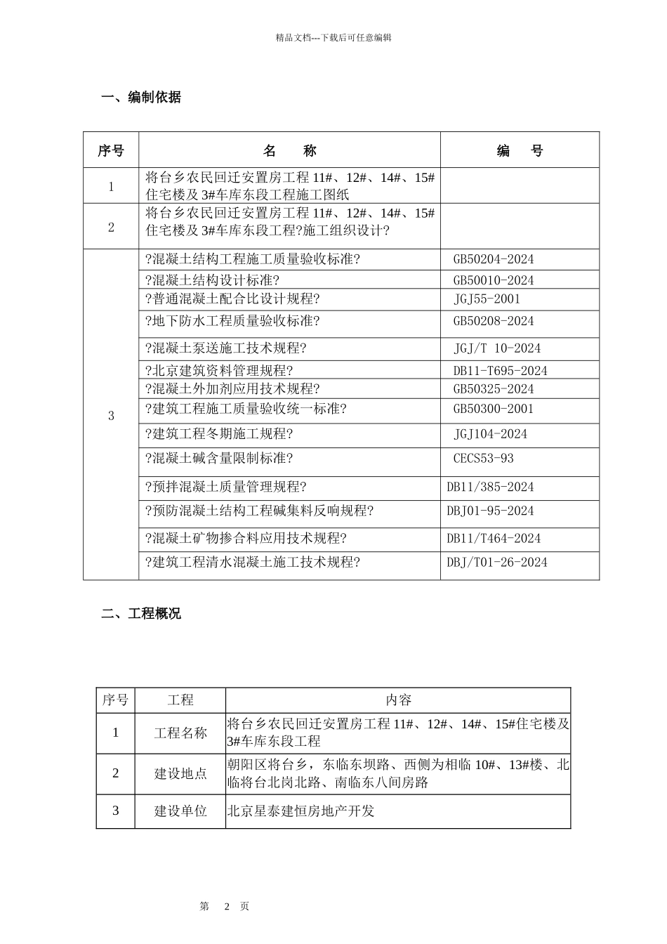 混凝土施工方案培训资料_第2页