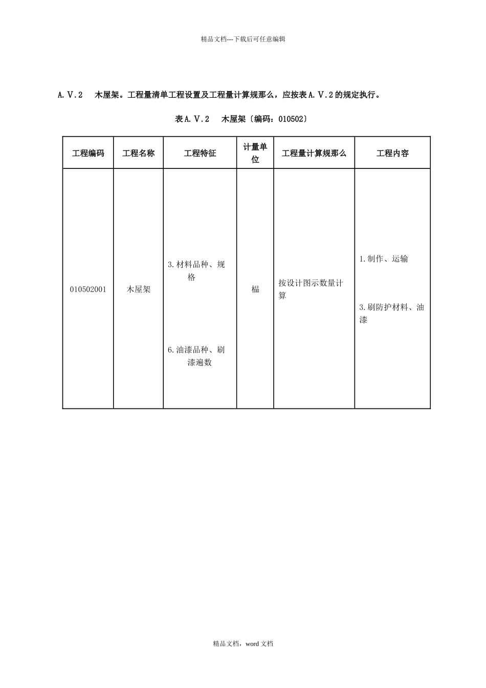 清单计价规范(2024整理)_第2页