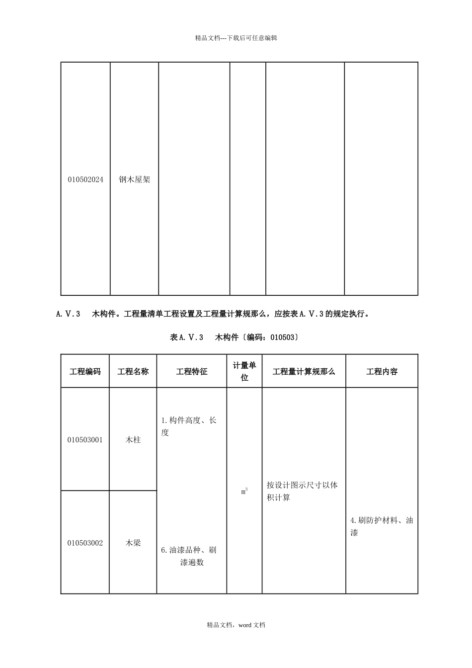 清单计价规范(2024整理)_第3页