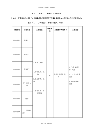 清单计价规范(2024整理)