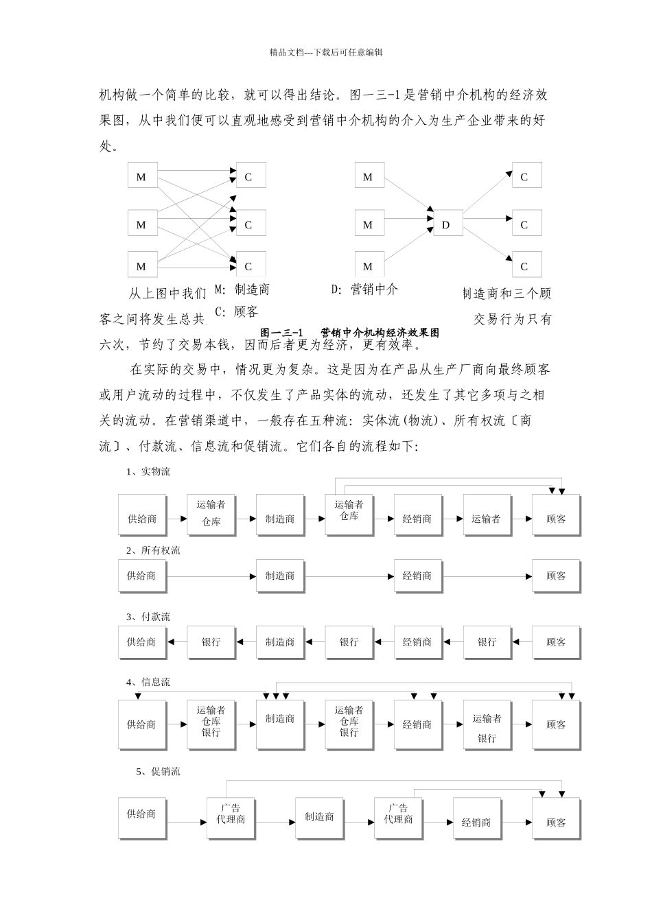 渠道策略简要论述_第3页