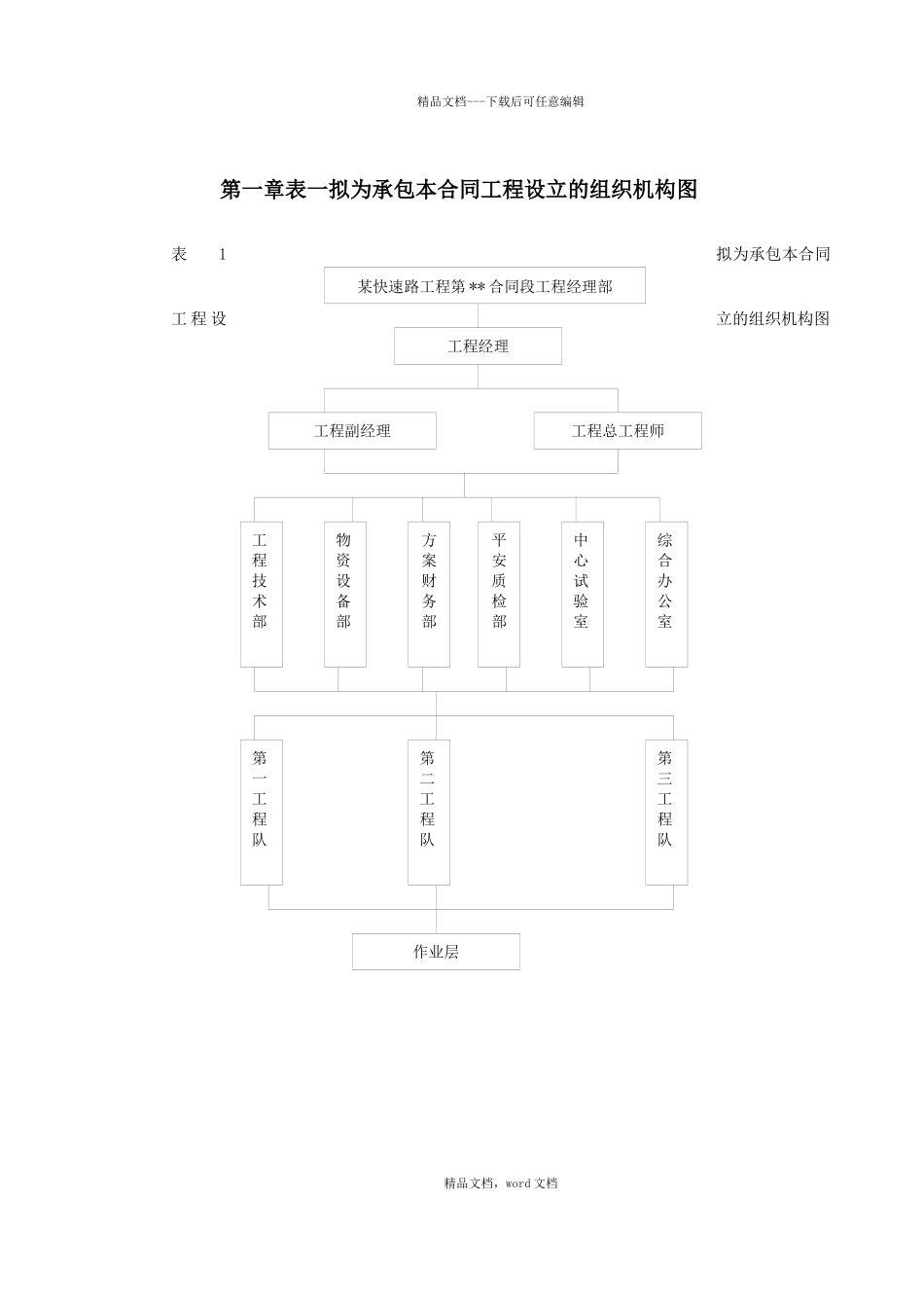 温州某大道施工组织设计_第2页